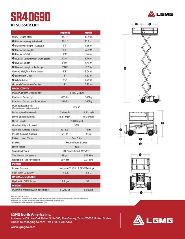 Rough Terrain Scissor Lifts
